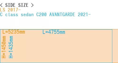 #LS 2017- + C class sedan C200 AVANTGARDE 2021-